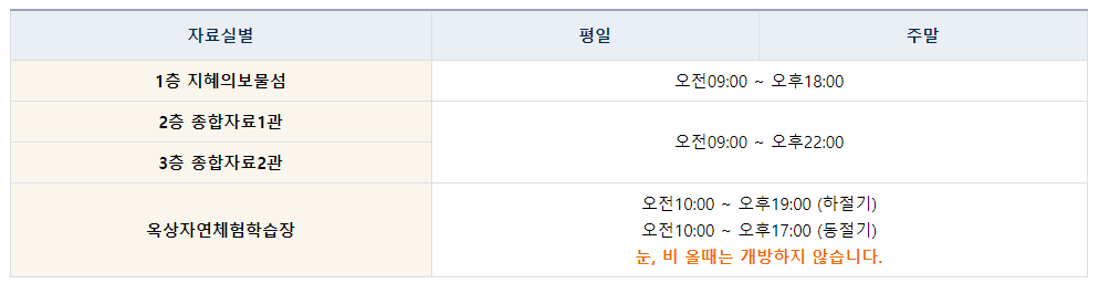 동대문구 정보화 도서관 운영시간