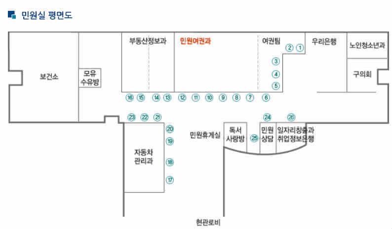 동대문 구청 민원 14