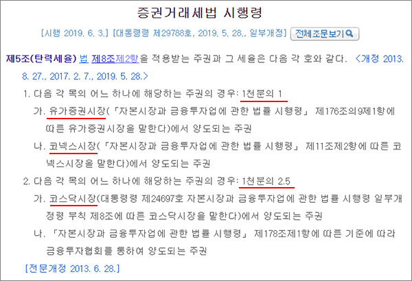 주식 매도 수수료