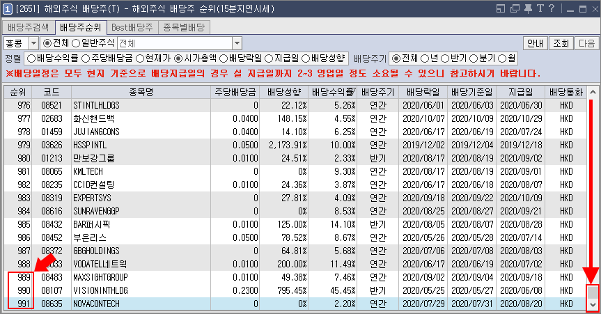 홍콩주식 키움 배당 조회 3