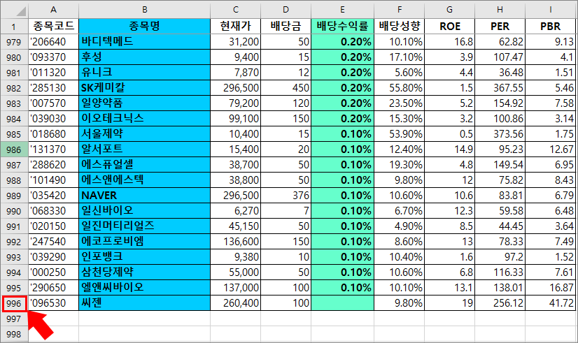 영웅문 국내배당주 조회 9