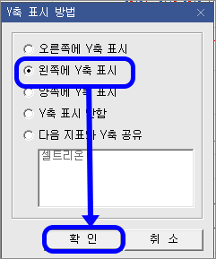 RSI 차트 추가 13