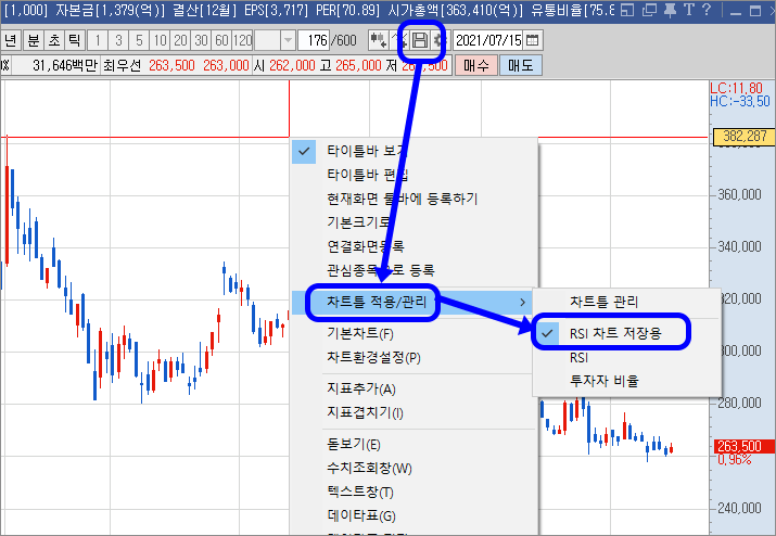 RSI 차트 불러오기 9